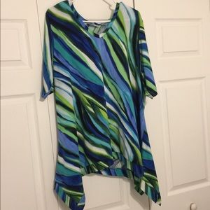 Beautiful top from the Avenue.